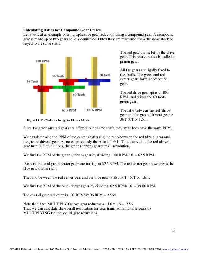 6.3.1 gear terms_lesson_rev3