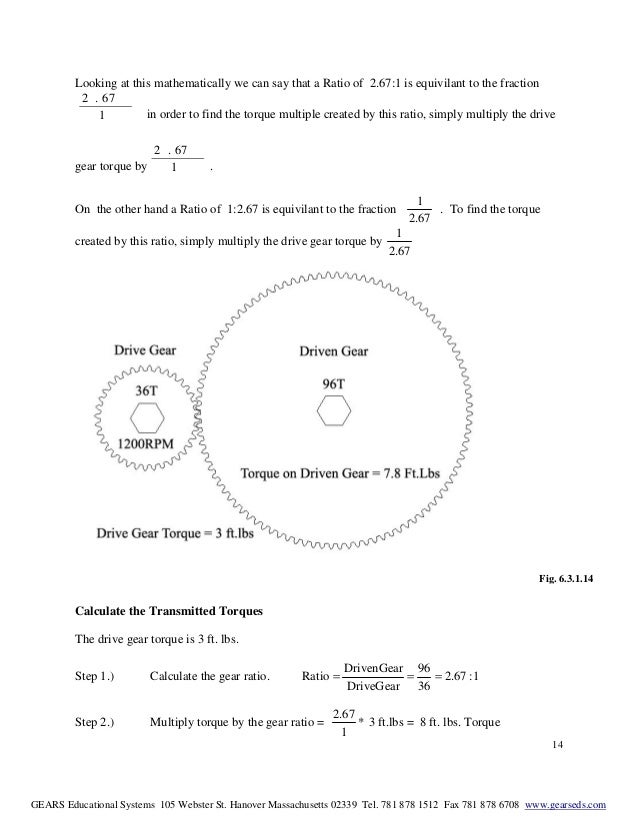 6.3.1 gear terms_lesson_rev3