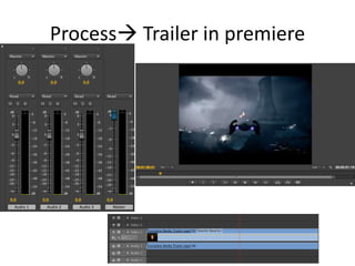 Process Trailer in premiere
 