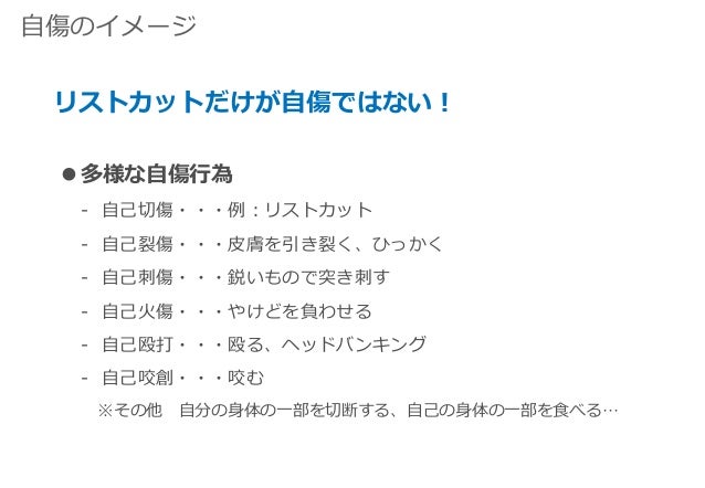 自殺学 第6回 自殺と自傷 自殺学 第6回 自殺と自傷