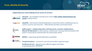 eduroam - secure global roaming access service 250+ million authentications per
month in 89 territories
eduGAIN - interconnects identity federations around the world, simplifying access to
content, services and resources ~ 3500 identity providers accessing services
AARC project – collaborating with e-infrastructures, research collaborations,
libraries & federations to share policies, architectures, training materials & pilots that
avoid re-inventing the authentication & authorisation wheel
REFEDs – supporting identity federations worldwide
Trusted Introducer – services for security and incident response teams
Certificate Service – delivering cost-effective digital certificates.
In partnership with
Supporting users and enabling secure access to services
Trust, Identity & Security
 