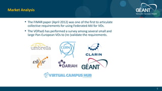 • The FIM4R paper (April 2012) was one of the first to articulate
collective requirements for using Federated AAI for VOs.
• The VOPaaS has performed a survey among several small and
large Pan-European VOs to (re-)validate the requirements.
5
Market Analysis
 
