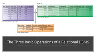 Foundations of business intelligence databases and information ...
