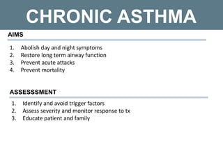 CHRONIC ASTHMA
AIMS
1. Abolish day and night symptoms
2. Restore long term airway function
3. Prevent acute attacks
4. Prevent mortality
ASSESSSMENT
1. Identify and avoid trigger factors
2. Assess severity and monitor response to tx
3. Educate patient and family
 