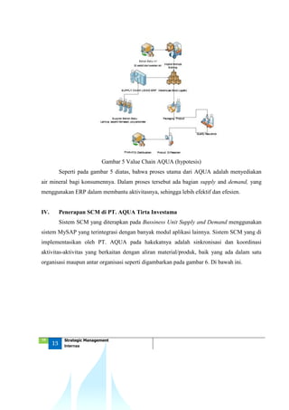 Modul Value Chain SM.humannisa rubina lestari.55117010003. hapzi ali. internal ...