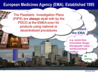 Pip Ema Paediatric committee | PDF