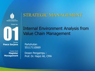 Modul ke:
Fakultas
Program Studi
STRATEGIC MANAGEMENT
Internal Environment Analysis from
Value Chain Management
01Pasca Sarjana
Magister
Management
Parluhutan
55117110069
Dosen Pengampu :
Prof. Dr. Hapzi Ali, CMA
 
