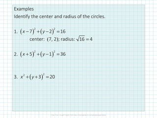 Examples
Identify the center and radius of the circles.
1.
center: (7, 2); radius:
2.
3.
( ) ( )
2 2
7 2 16x y− + − =
16 4=
( ) ( )
2 2
5 1 36x y+ + − =
( )
22
3 20x y+ + =
 