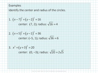 Examples
Identify the center and radius of the circles.
1.
center: (7, 2); radius:
2.
center: (–5, 1); radius:
3.
center: (0, –3); radius:
( ) ( )
2 2
7 2 16x y− + − =
16 4=
( ) ( )
2 2
5 1 36x y+ + − =
36 6=
( )
22
3 20x y+ + =
20 2 5=
 