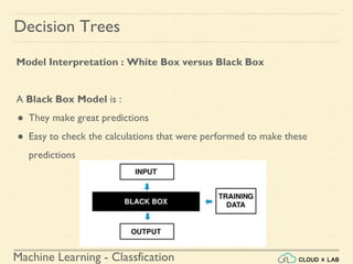 Machine Learning - Classfication
Decision Trees
Model Interpretation : White Box versus Black Box
A Black Box Model is :
● They make great predictions
● Easy to check the calculations that were performed to make these
predictions
 