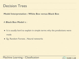 Machine Learning - Classfication
Decision Trees
Model Interpretation : White Box versus Black Box
A Black Box Model is :
● It is usually hard to explain in simple terms why the predictions were
made
● Eg. Random Forests , Neural networks
 