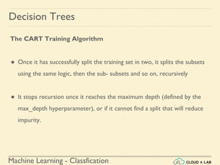 Machine Learning - Classfication
Decision Trees
The CART Training Algorithm
● Once it has successfully split the training set in two, it splits the subsets
using the same logic, then the sub- subsets and so on, recursively
● It stops recursion once it reaches the maximum depth (defined by the
max_depth hyperparameter), or if it cannot find a split that will reduce
impurity.
 