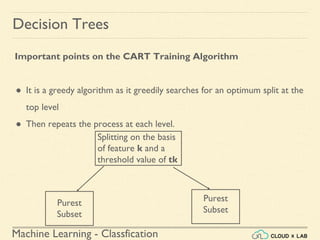Machine Learning - Classfication
Decision Trees
Important points on the CART Training Algorithm
● It is a greedy algorithm as it greedily searches for an optimum split at the
top level
● Then repeats the process at each level.
Splitting on the basis
of feature k and a
threshold value of tk
Purest
Subset
Purest
Subset
 