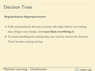 Machine Learning - Classfication
Decision Trees
Regularization Hyperparameter
● If left unconstrained, the tree structure will adapt itself to the training
data, fitting it very closely, and most likely overfitting it.
● To avoid overfitting the training data, you need to restrict the Decision
Tree’s freedom during training.
 
