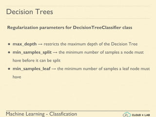 Machine Learning - Classfication
Decision Trees
Regularization parameters for DecisionTreeClassifier class
● max_depth → restricts the maximum depth of the Decision Tree
● min_samples_split → the minimum number of samples a node must
have before it can be split
● min_samples_leaf → the minimum number of samples a leaf node must
have
 