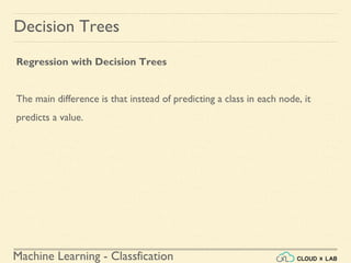 Machine Learning - Classfication
Decision Trees
Regression with Decision Trees
The main difference is that instead of predicting a class in each node, it
predicts a value.
 