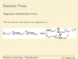 Machine Learning - Classfication
Decision Trees
Regression with Decision Trees
The formula for cost function for regression is -
 