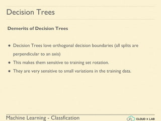 Machine Learning - Classfication
Decision Trees
Demerits of Decision Trees
● Decision Trees love orthogonal decision boundaries (all splits are
perpendicular to an axis)
● This makes them sensitive to training set rotation.
● They are very sensitive to small variations in the training data.
 
