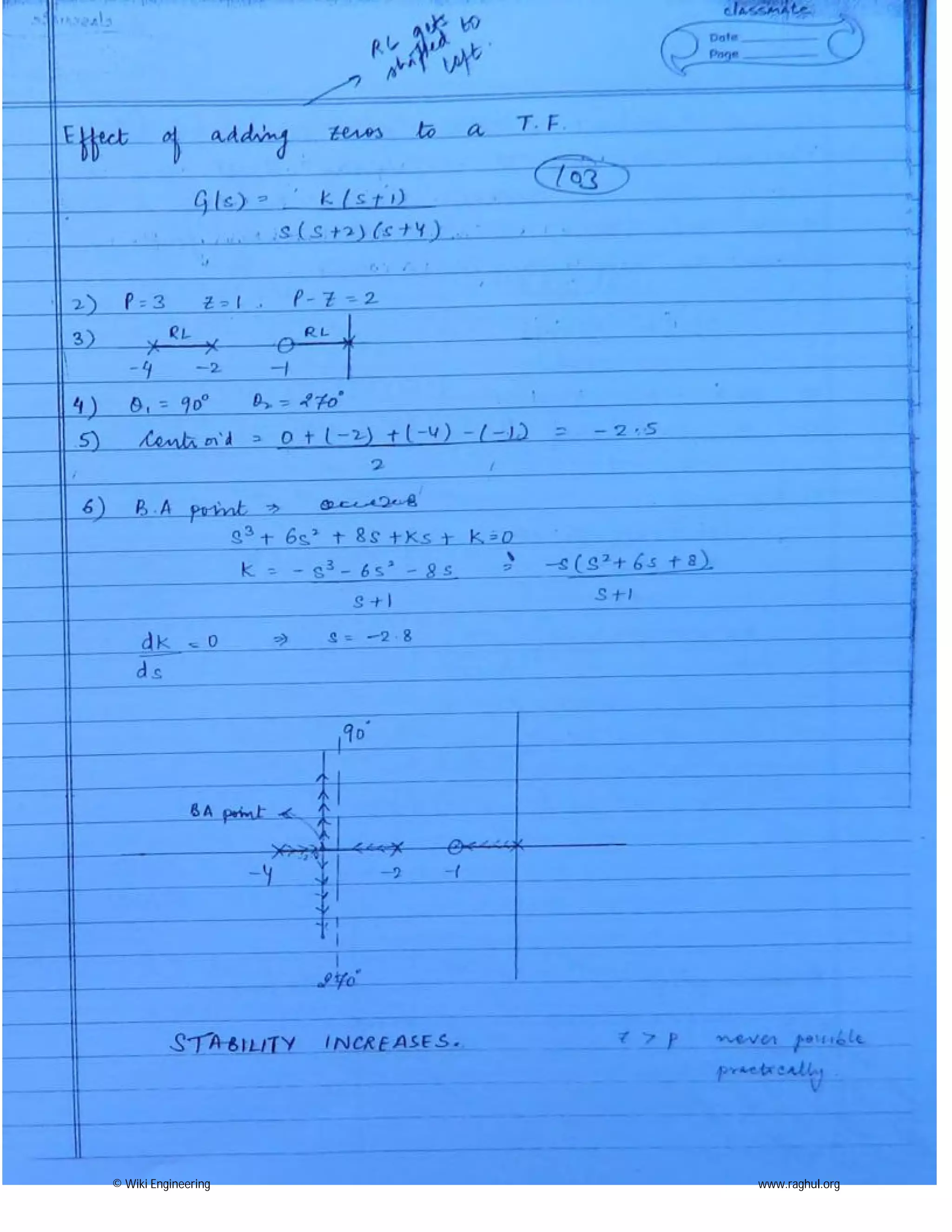 © Wiki Engineering www.raghul.org
 