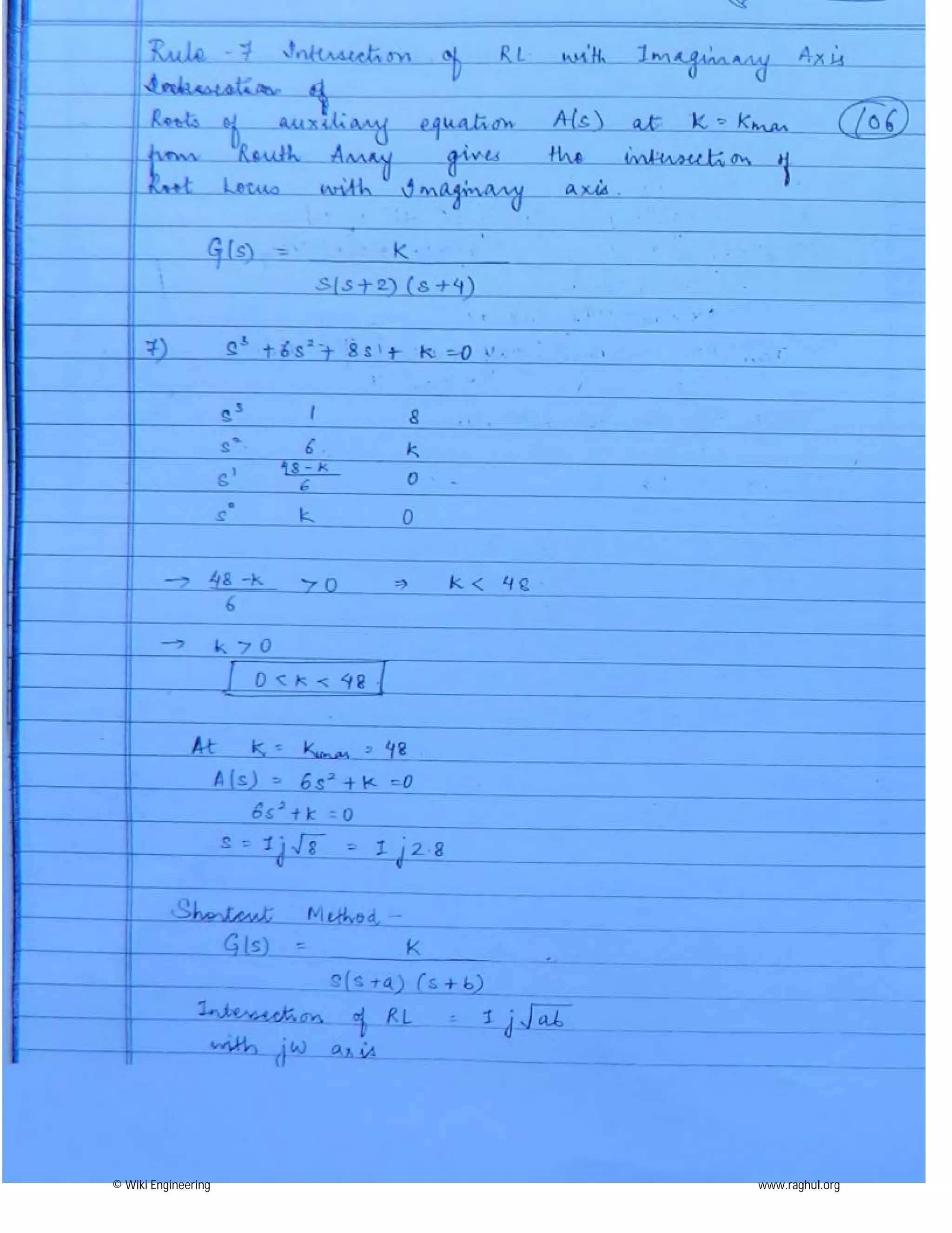 © Wiki Engineering www.raghul.org
 