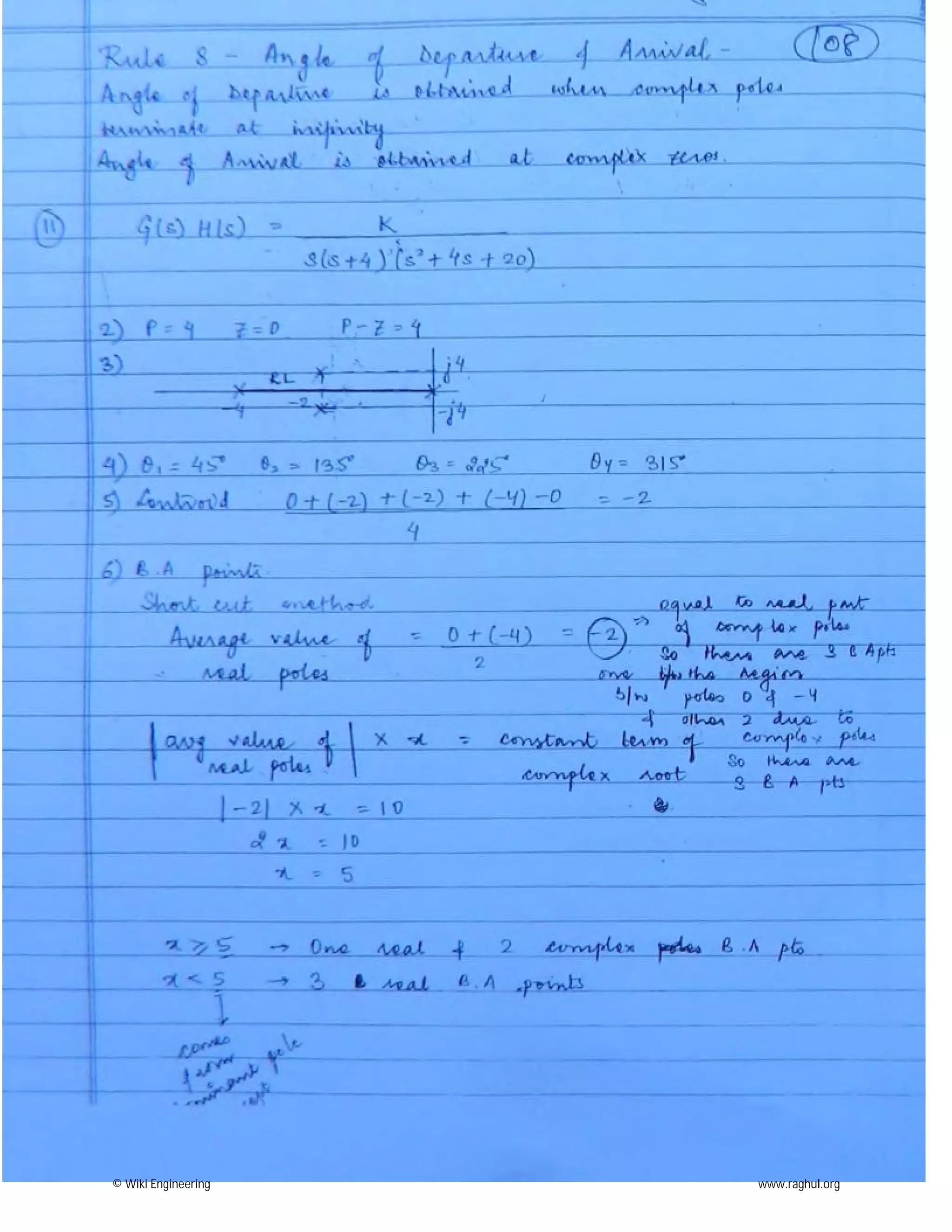 © Wiki Engineering www.raghul.org
 