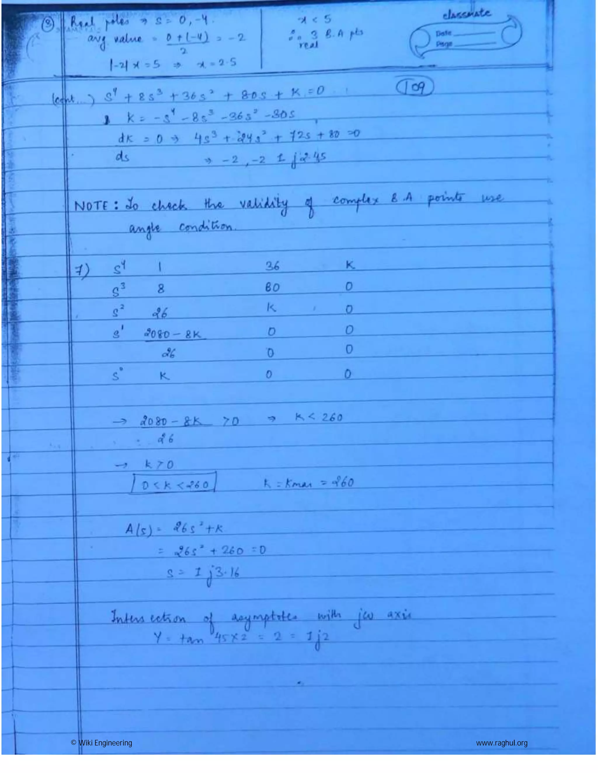 © Wiki Engineering www.raghul.org
 