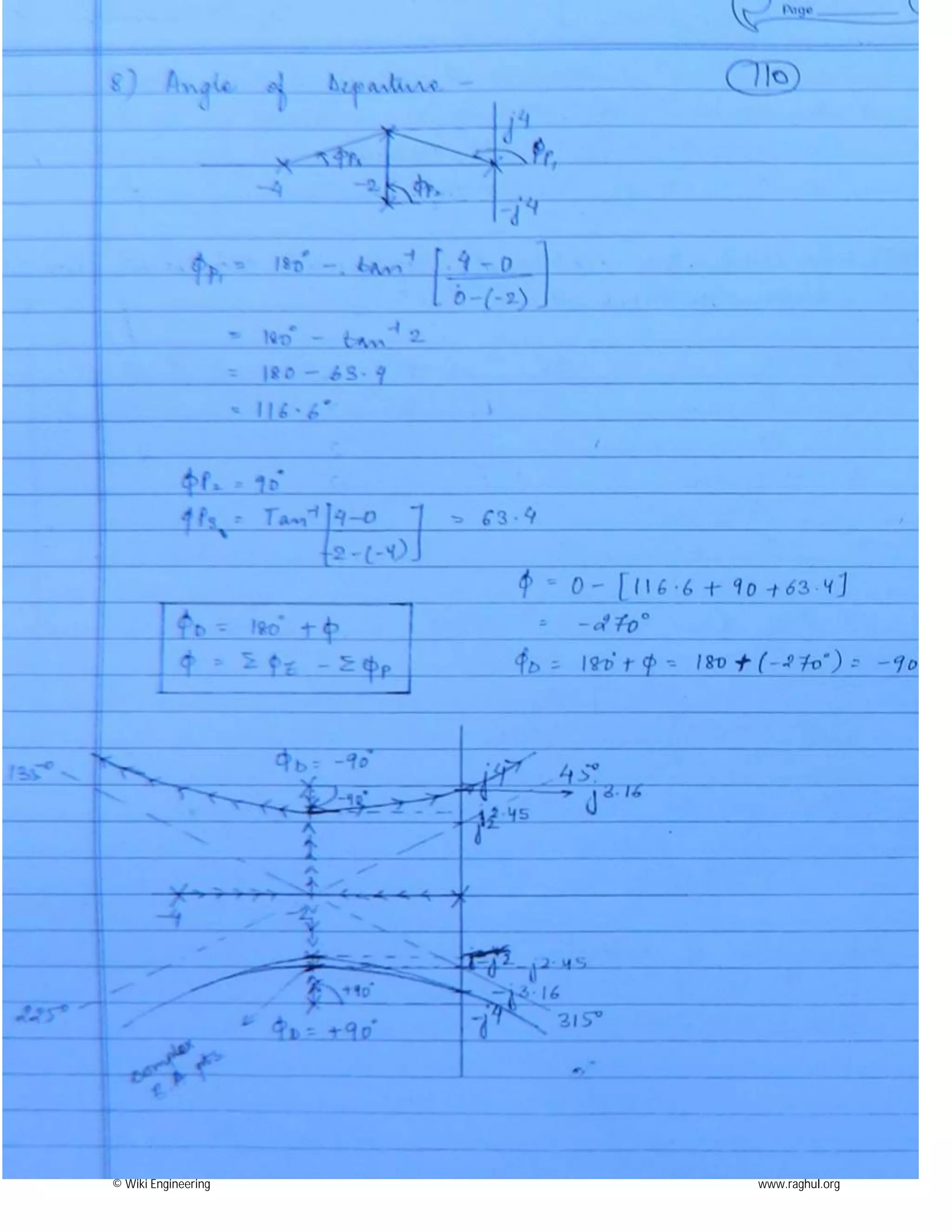 © Wiki Engineering www.raghul.org
 