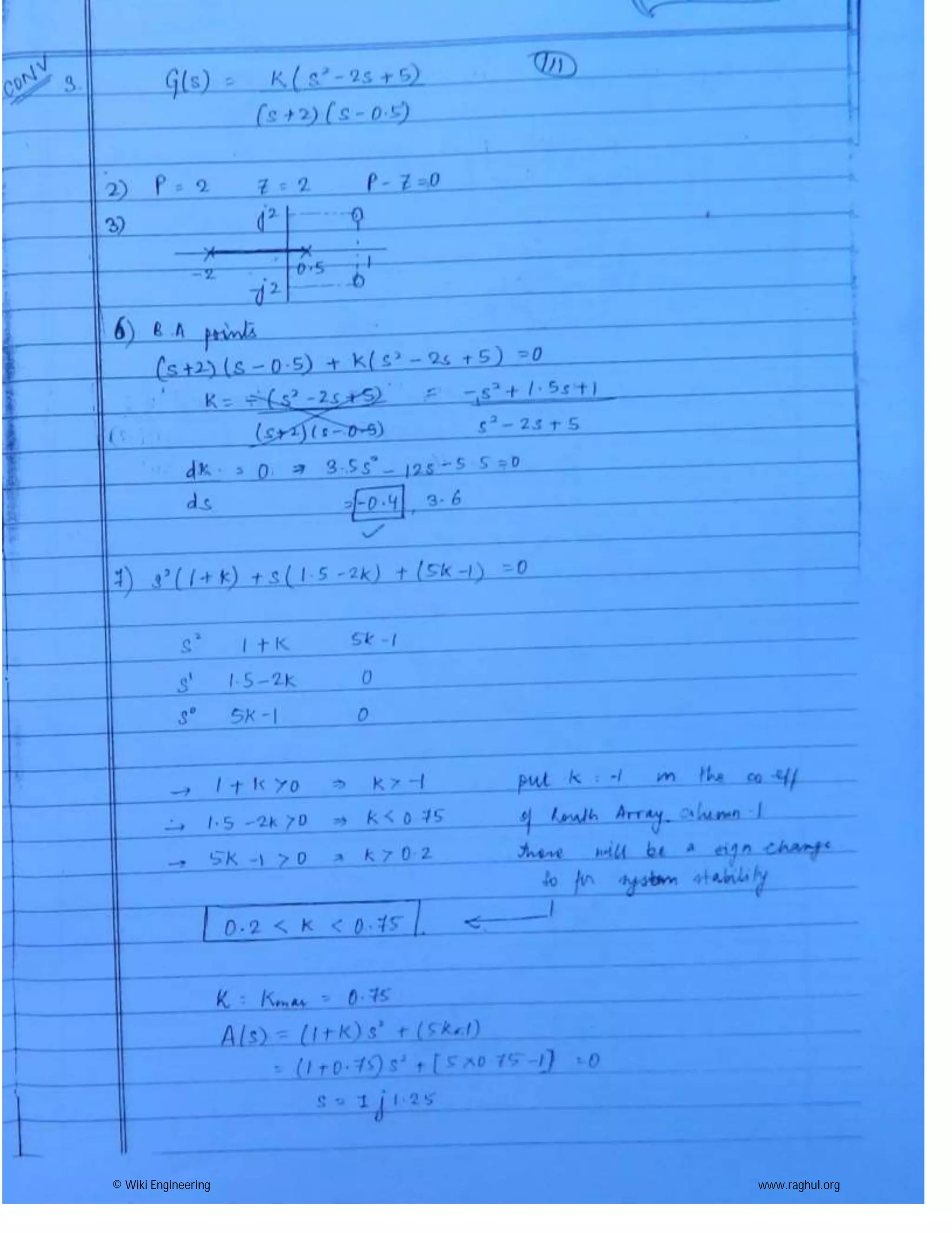 © Wiki Engineering www.raghul.org
 