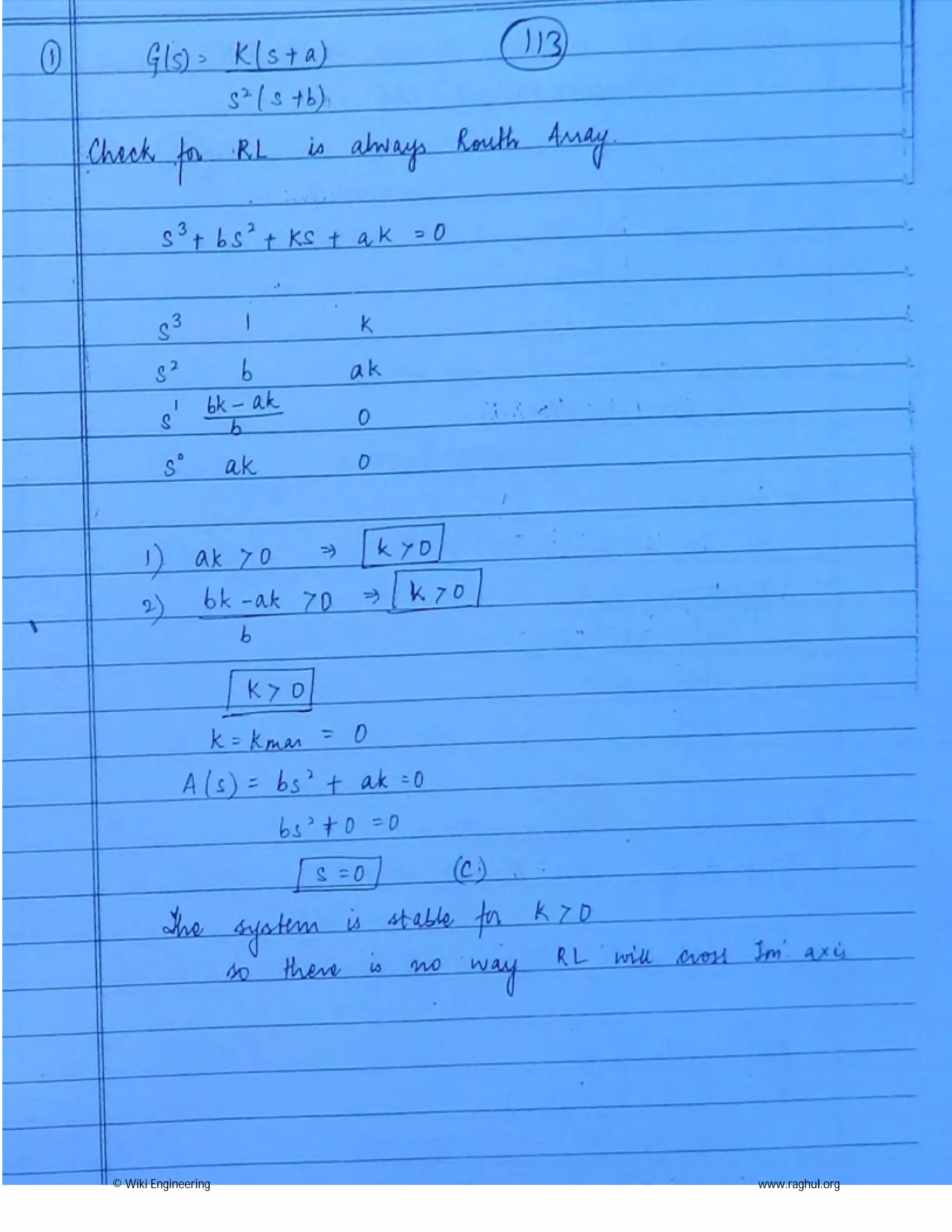 © Wiki Engineering www.raghul.org
 