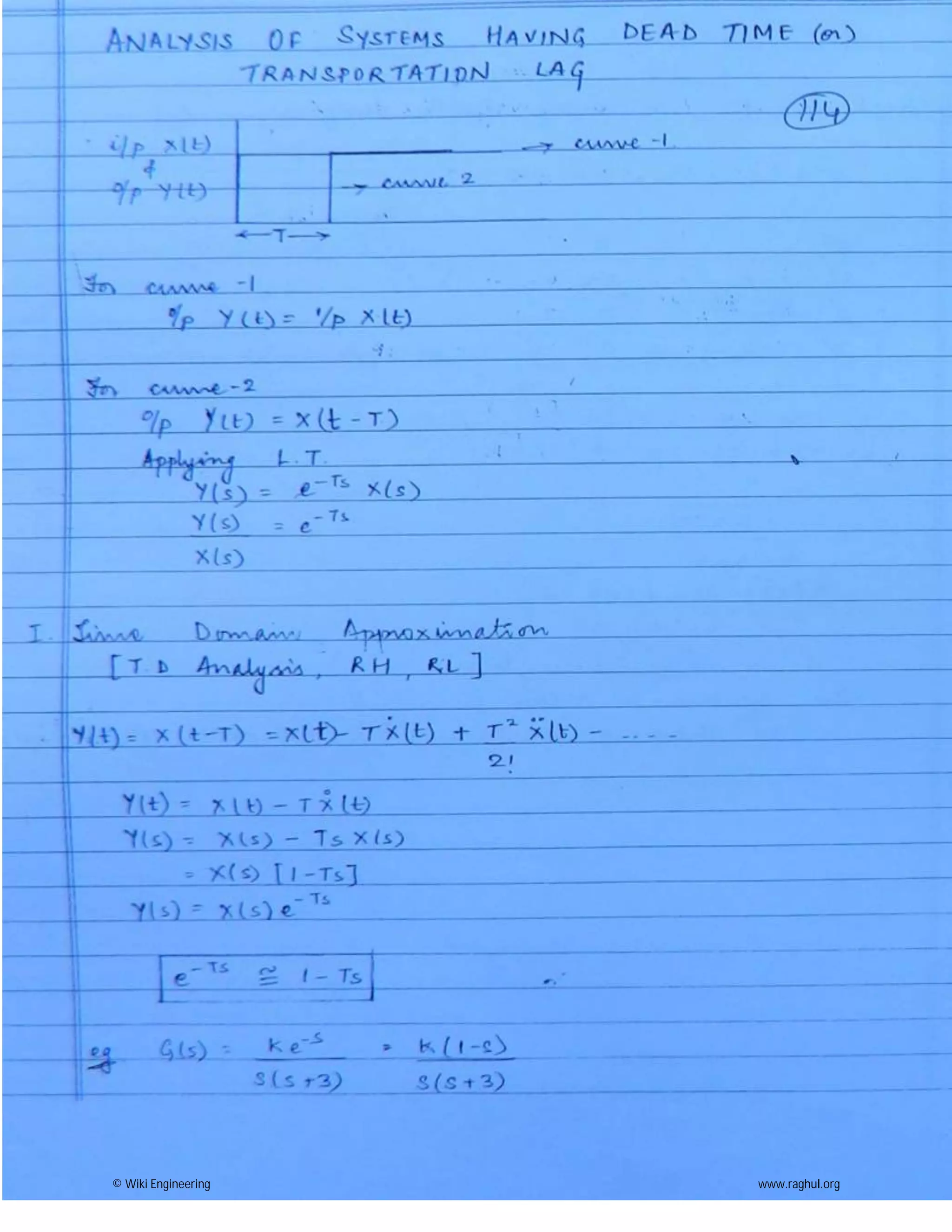 © Wiki Engineering www.raghul.org
 