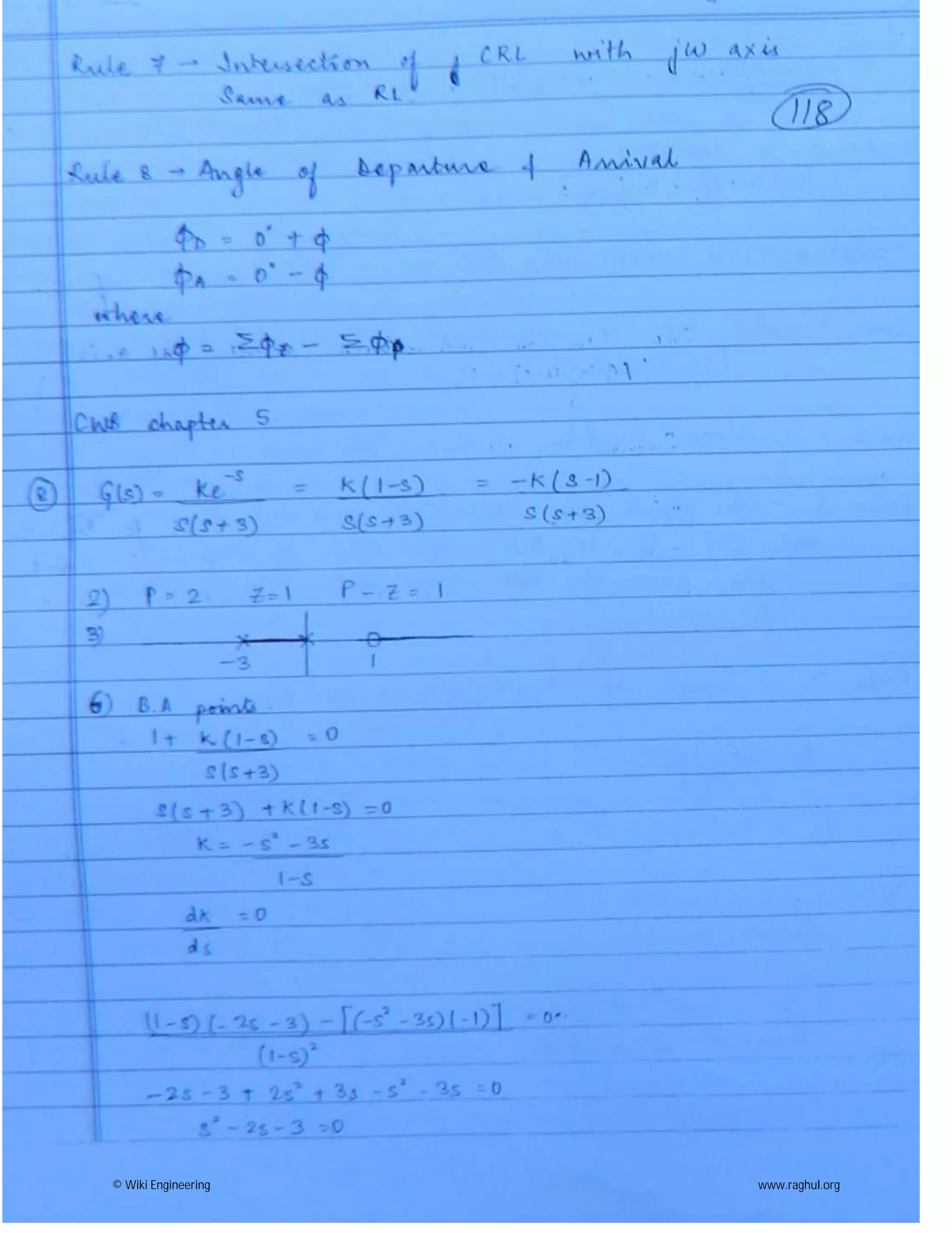 © Wiki Engineering www.raghul.org
 