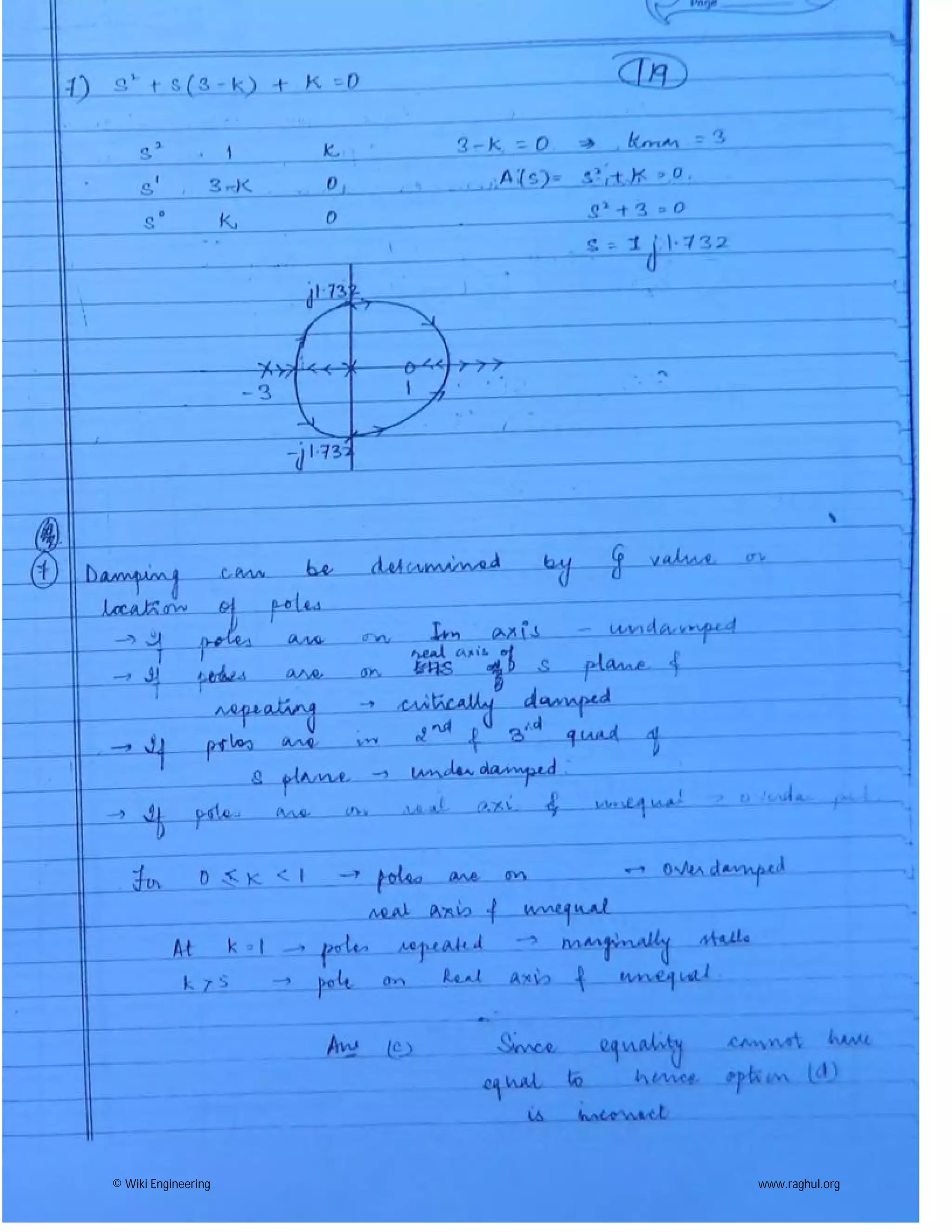 © Wiki Engineering www.raghul.org
 