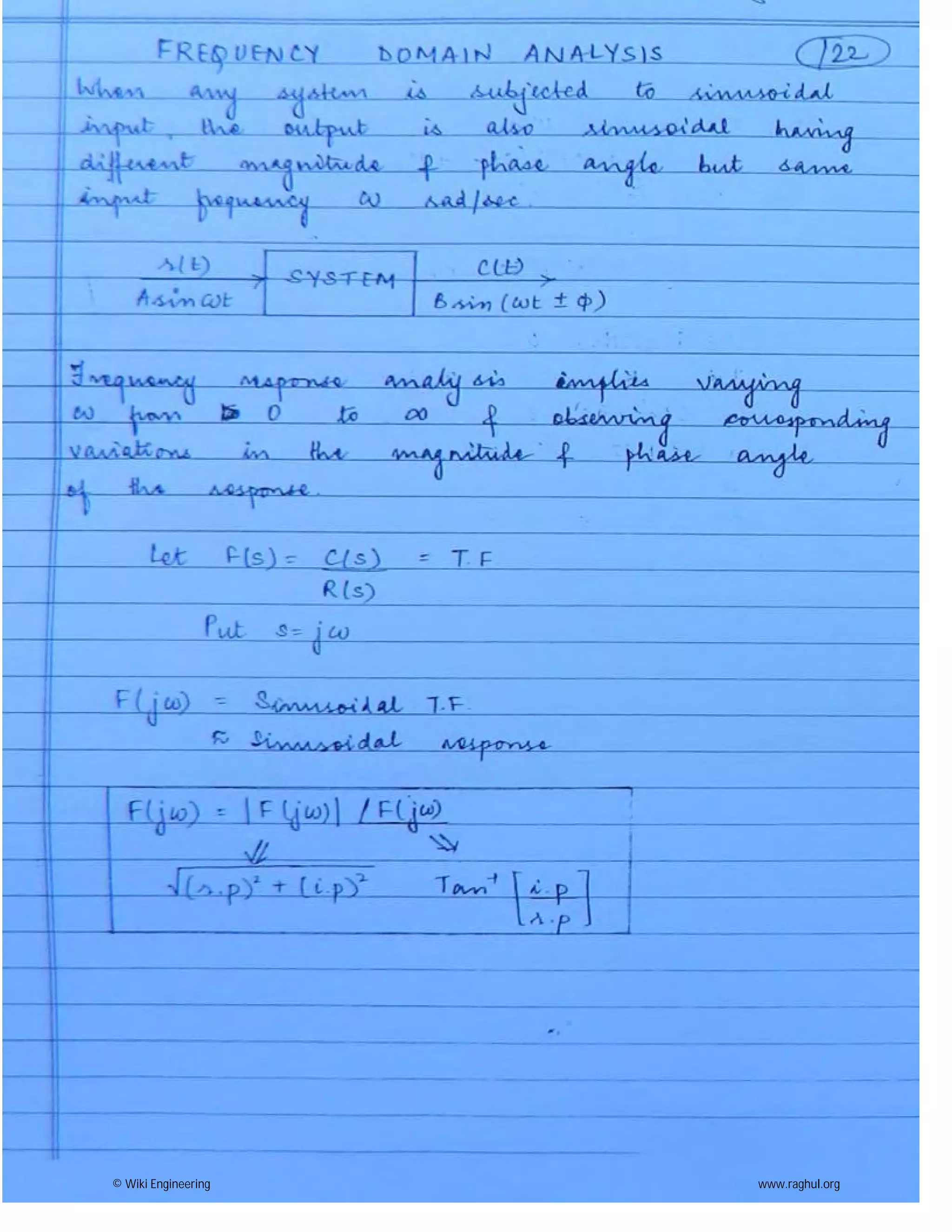 © Wiki Engineering www.raghul.org
 