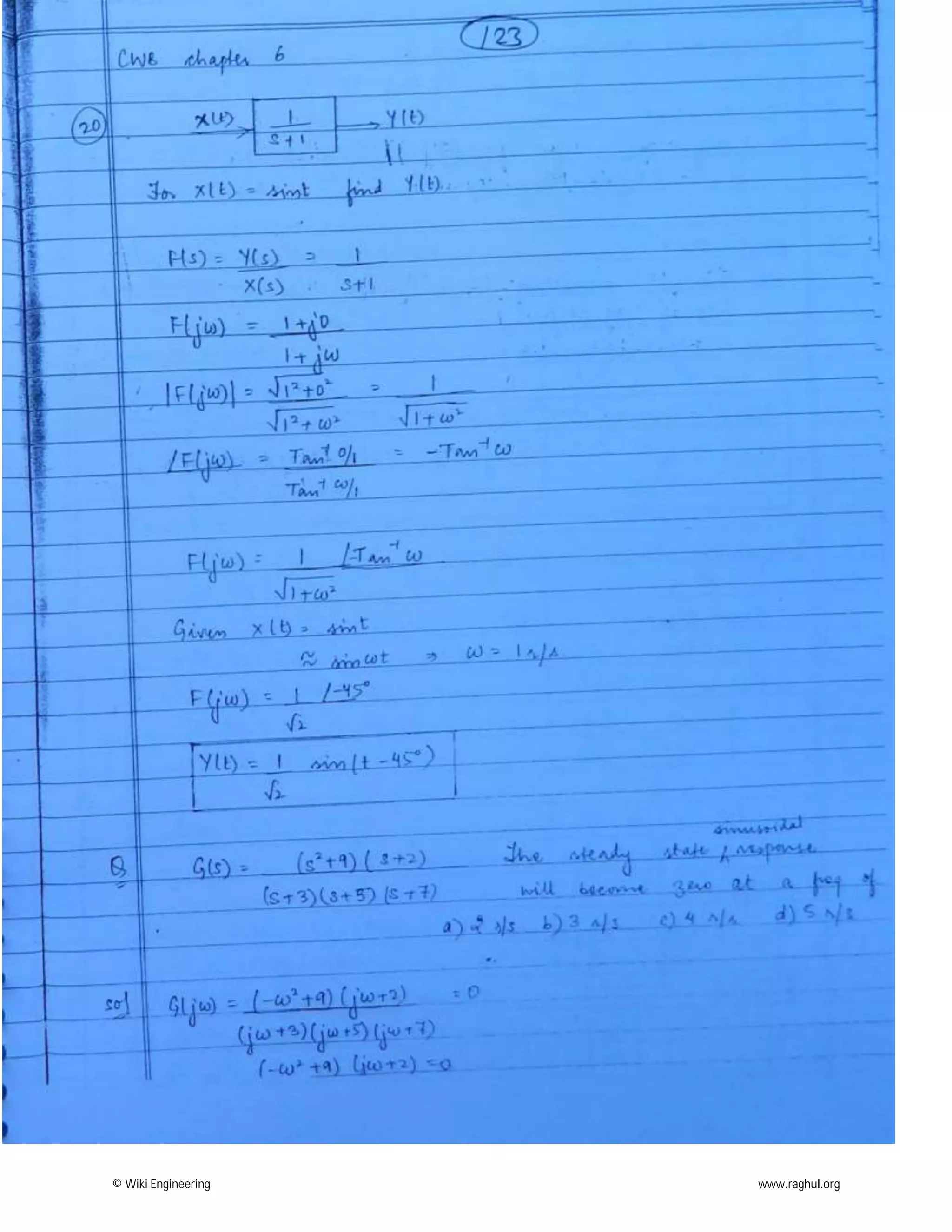 © Wiki Engineering www.raghul.org
 