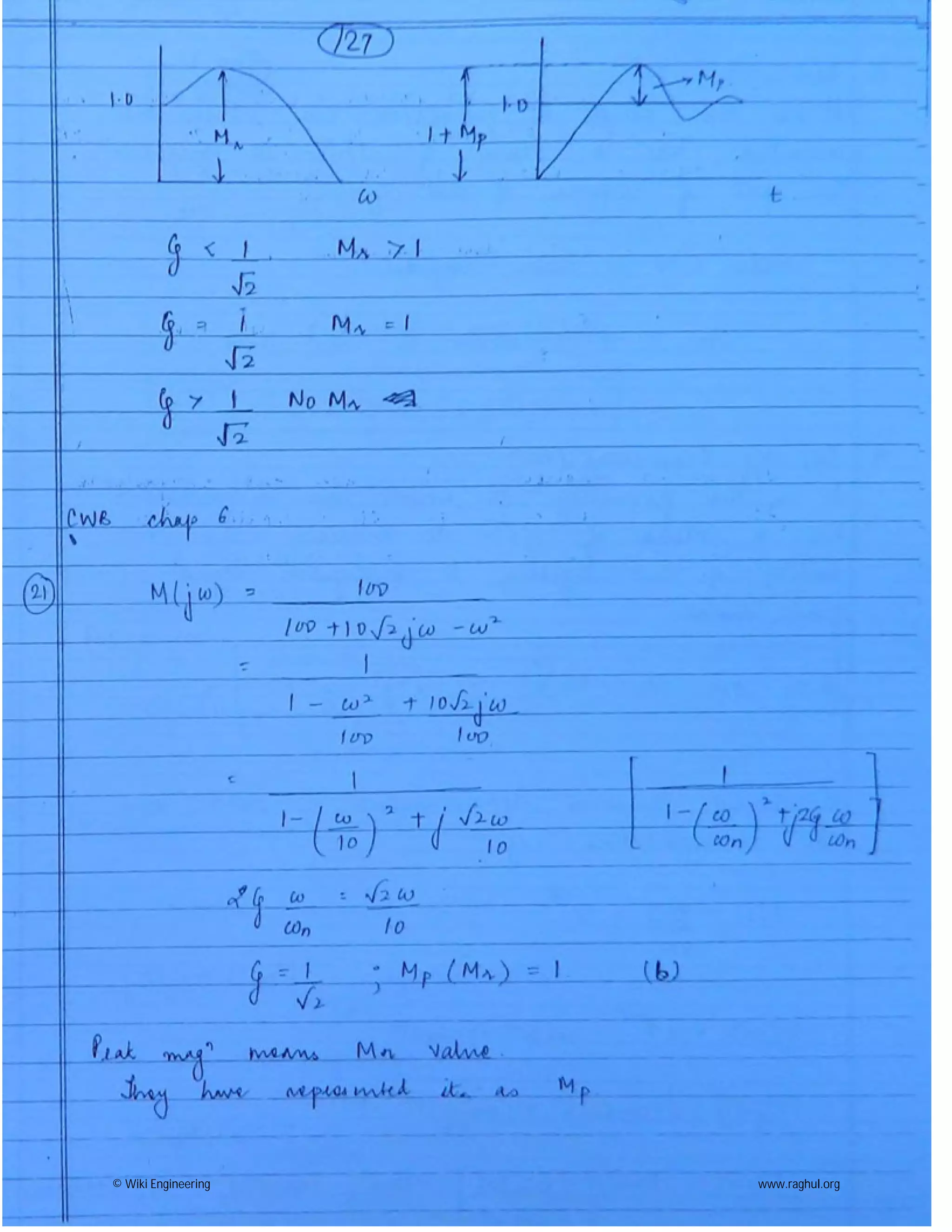 © Wiki Engineering www.raghul.org
 