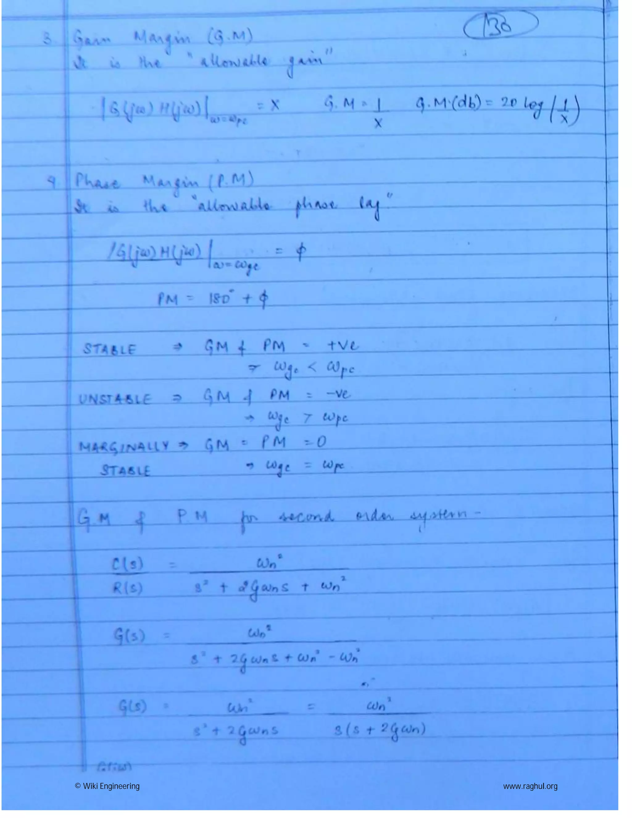 © Wiki Engineering www.raghul.org
 