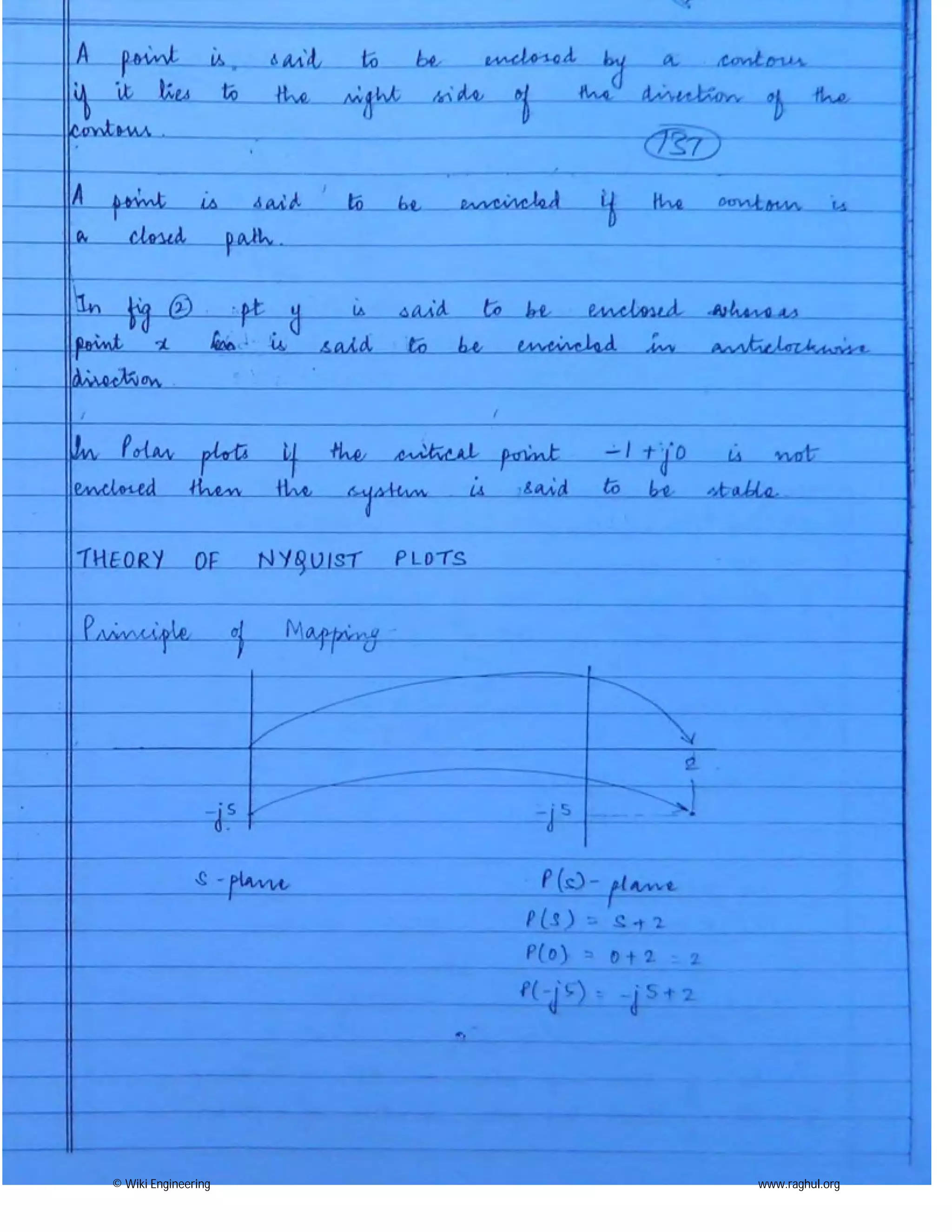 © Wiki Engineering www.raghul.org
 