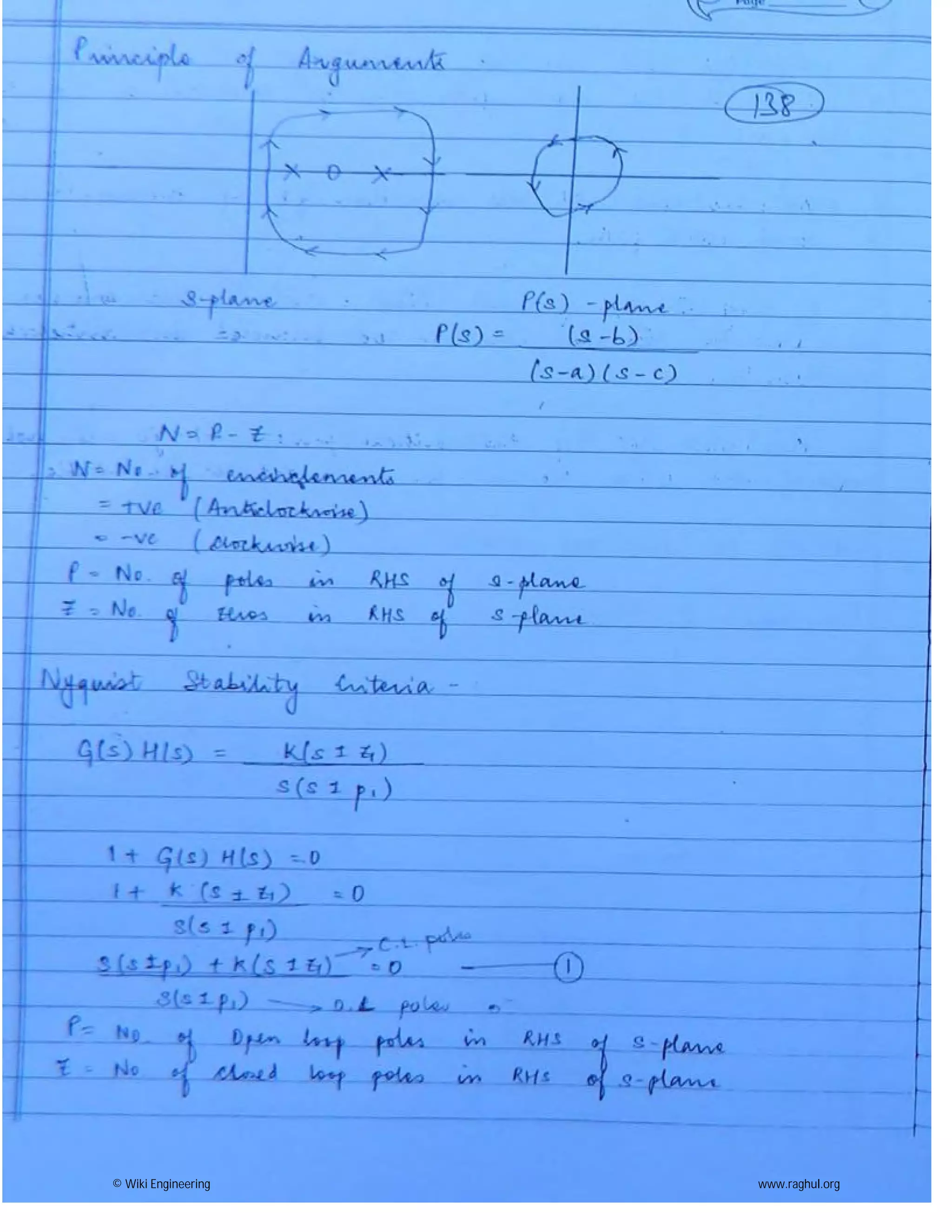 © Wiki Engineering www.raghul.org
 