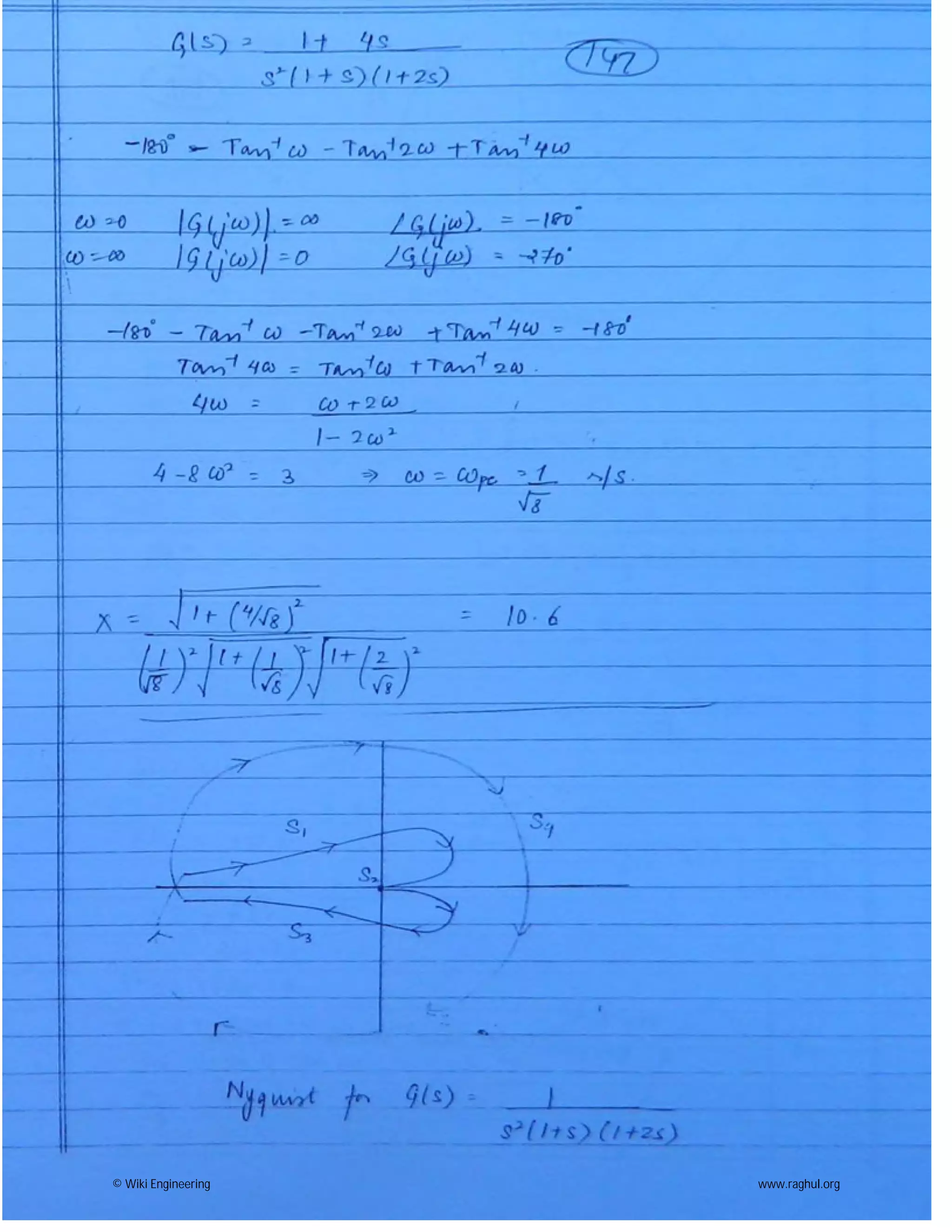 © Wiki Engineering www.raghul.org
 