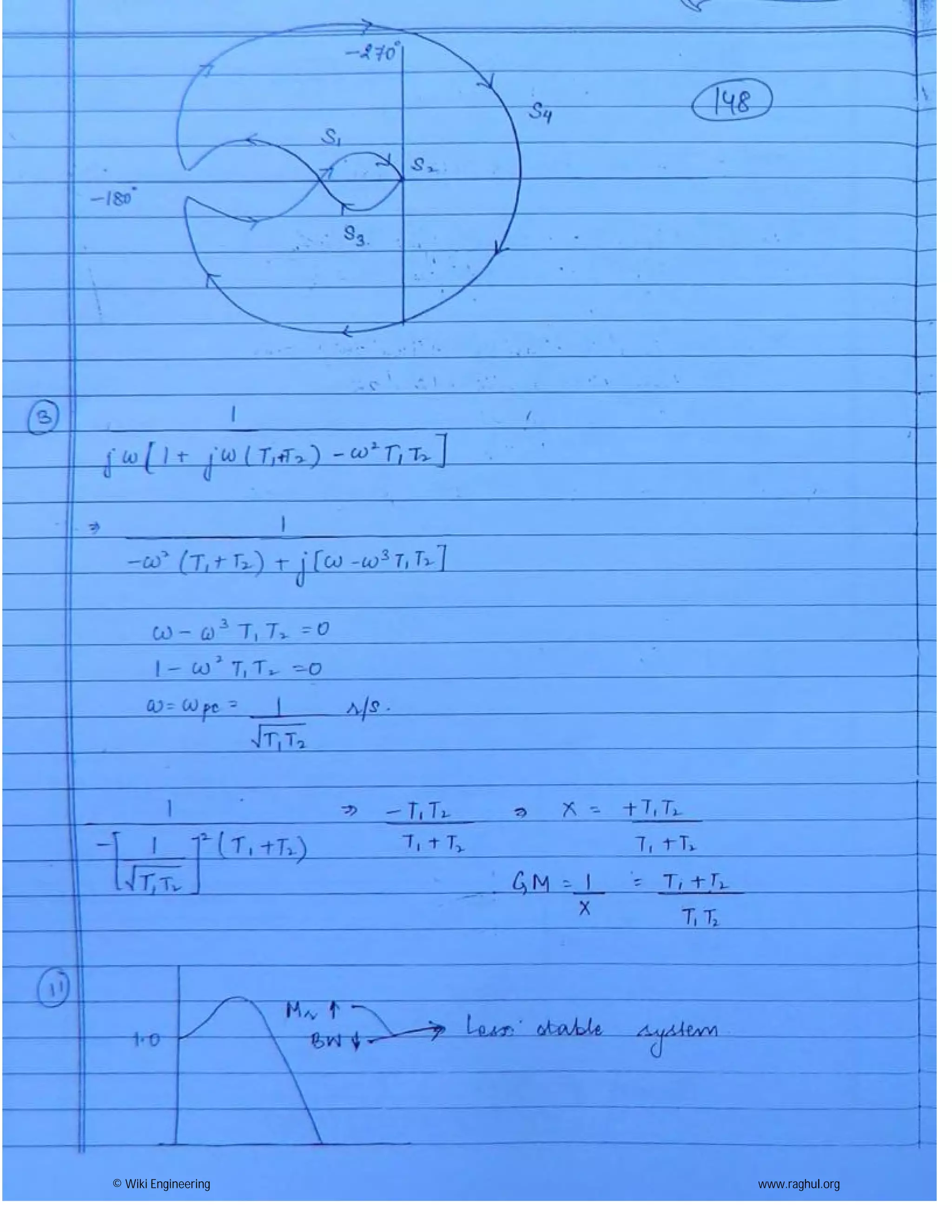 © Wiki Engineering www.raghul.org
 