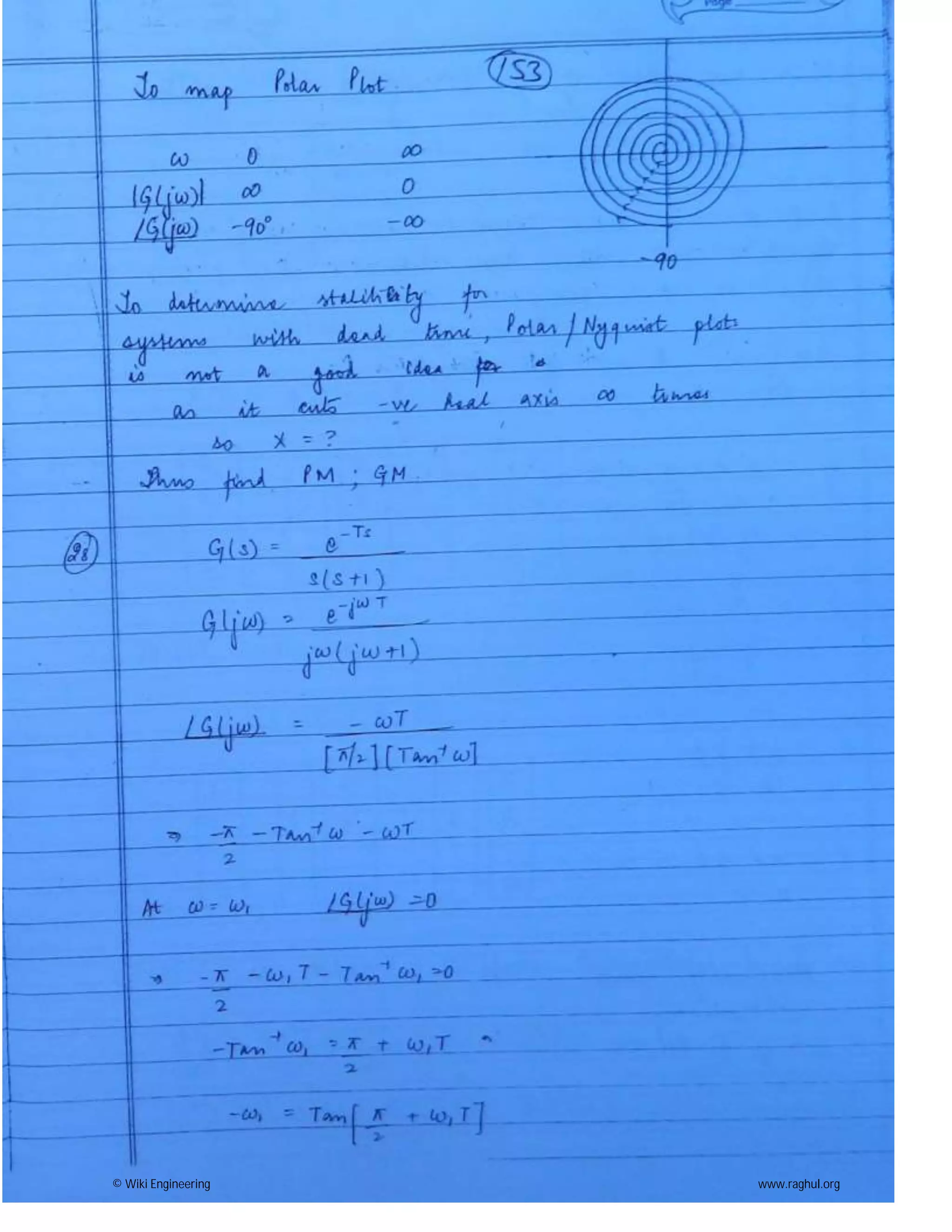 © Wiki Engineering www.raghul.org
 