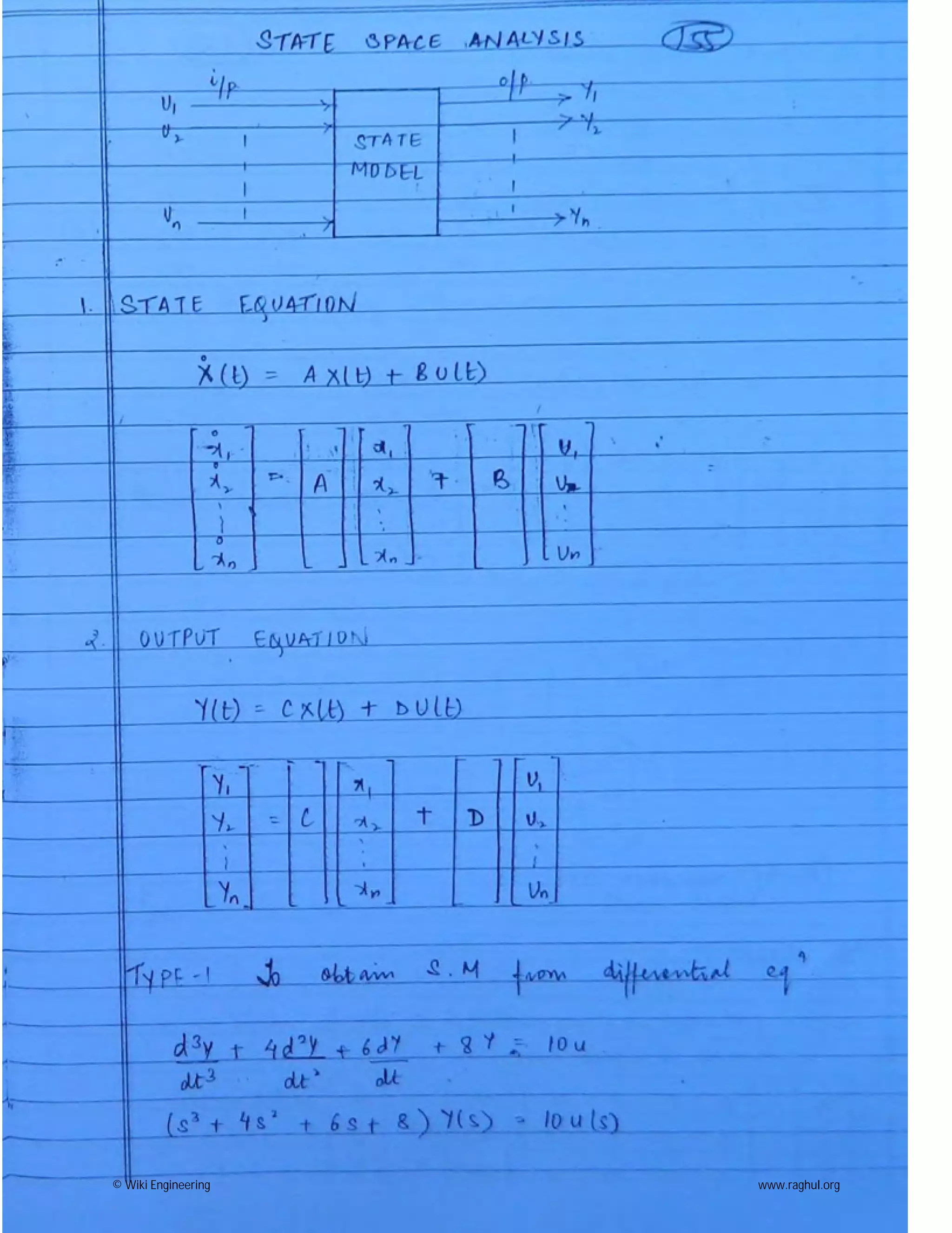 © Wiki Engineering www.raghul.org
 