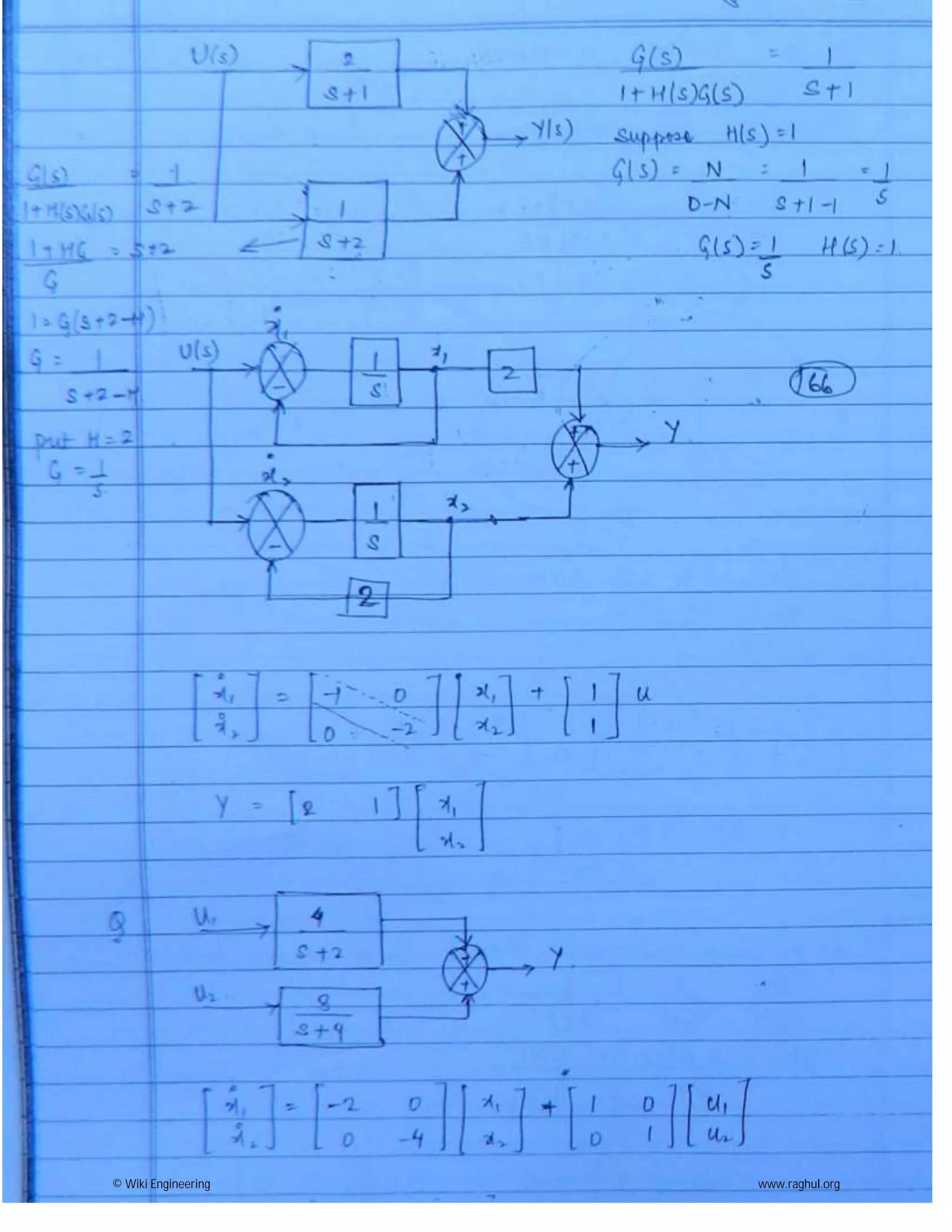 © Wiki Engineering www.raghul.org
 