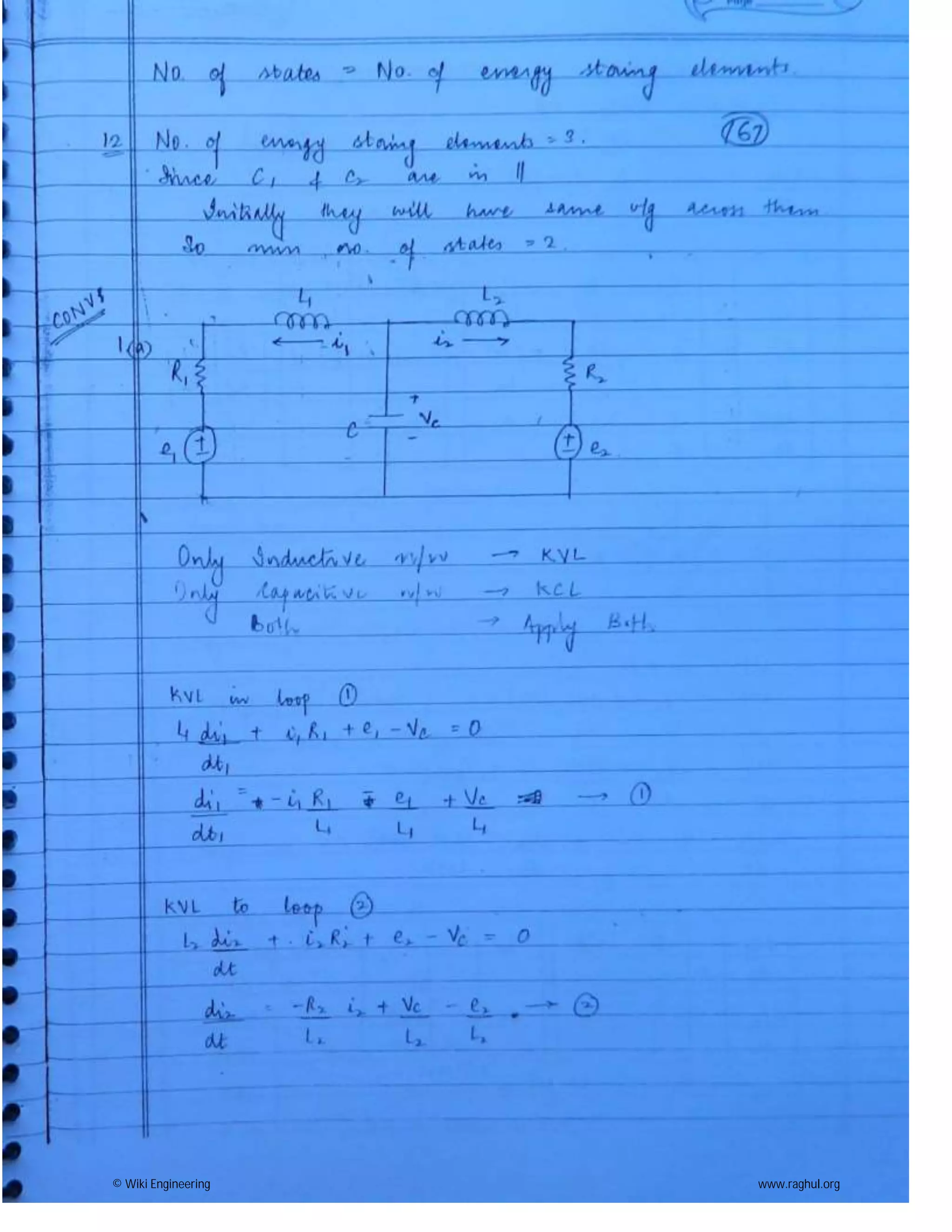 © Wiki Engineering www.raghul.org
 