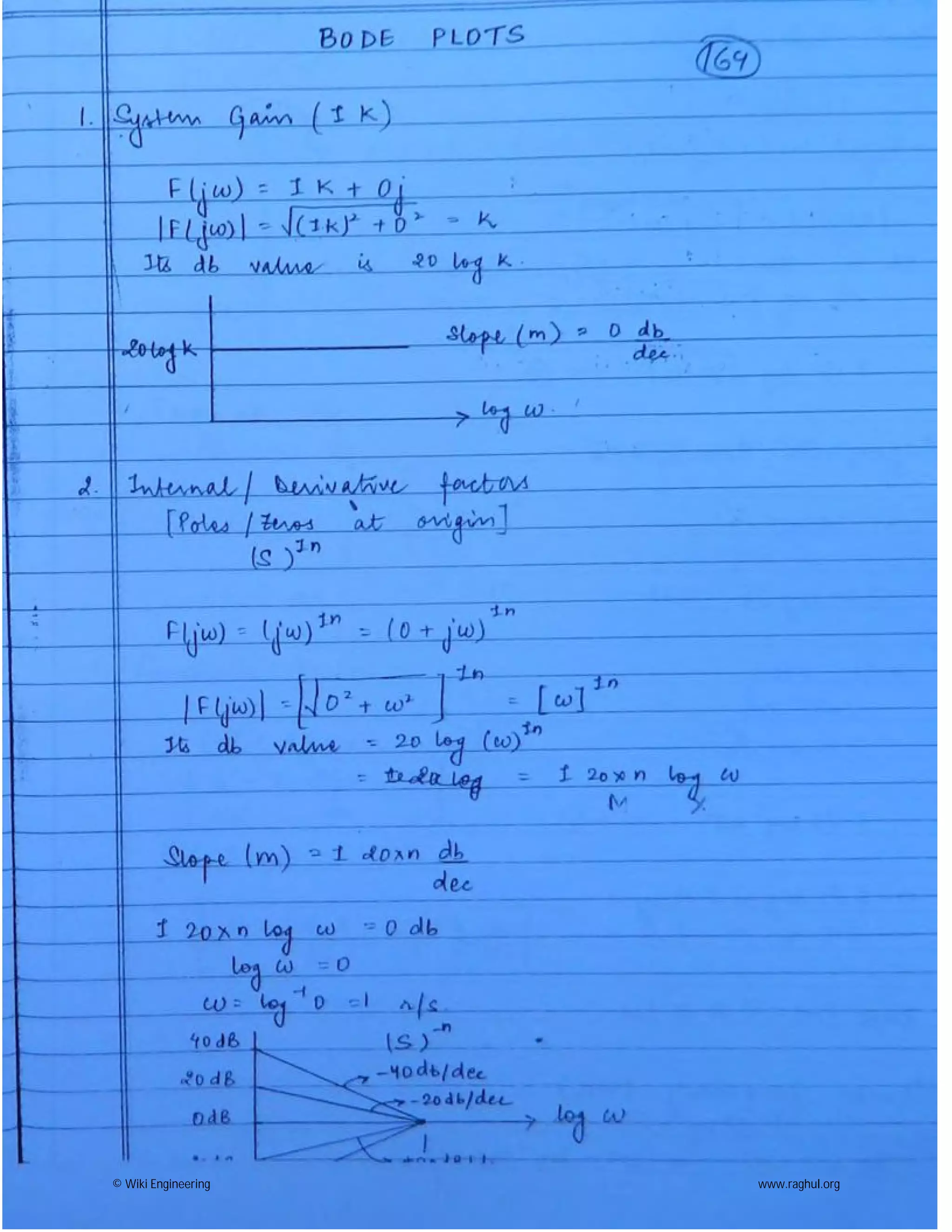 © Wiki Engineering www.raghul.org
 