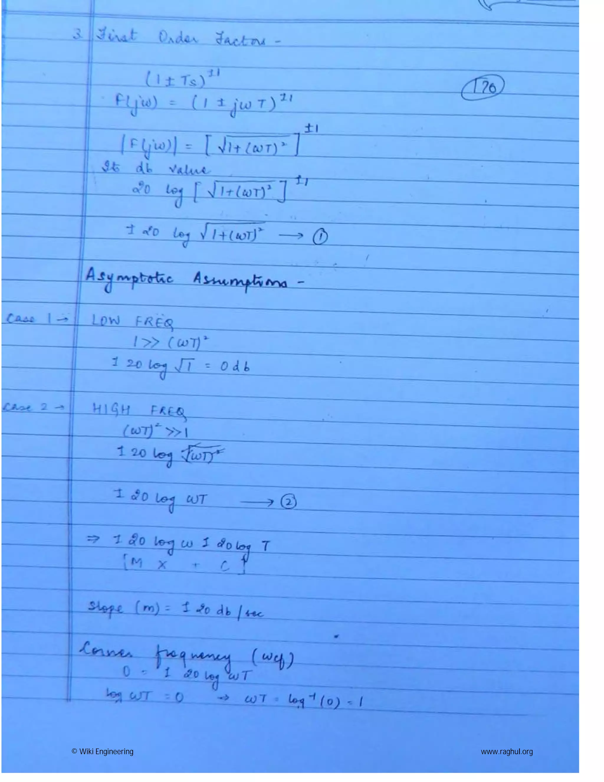 © Wiki Engineering www.raghul.org
 