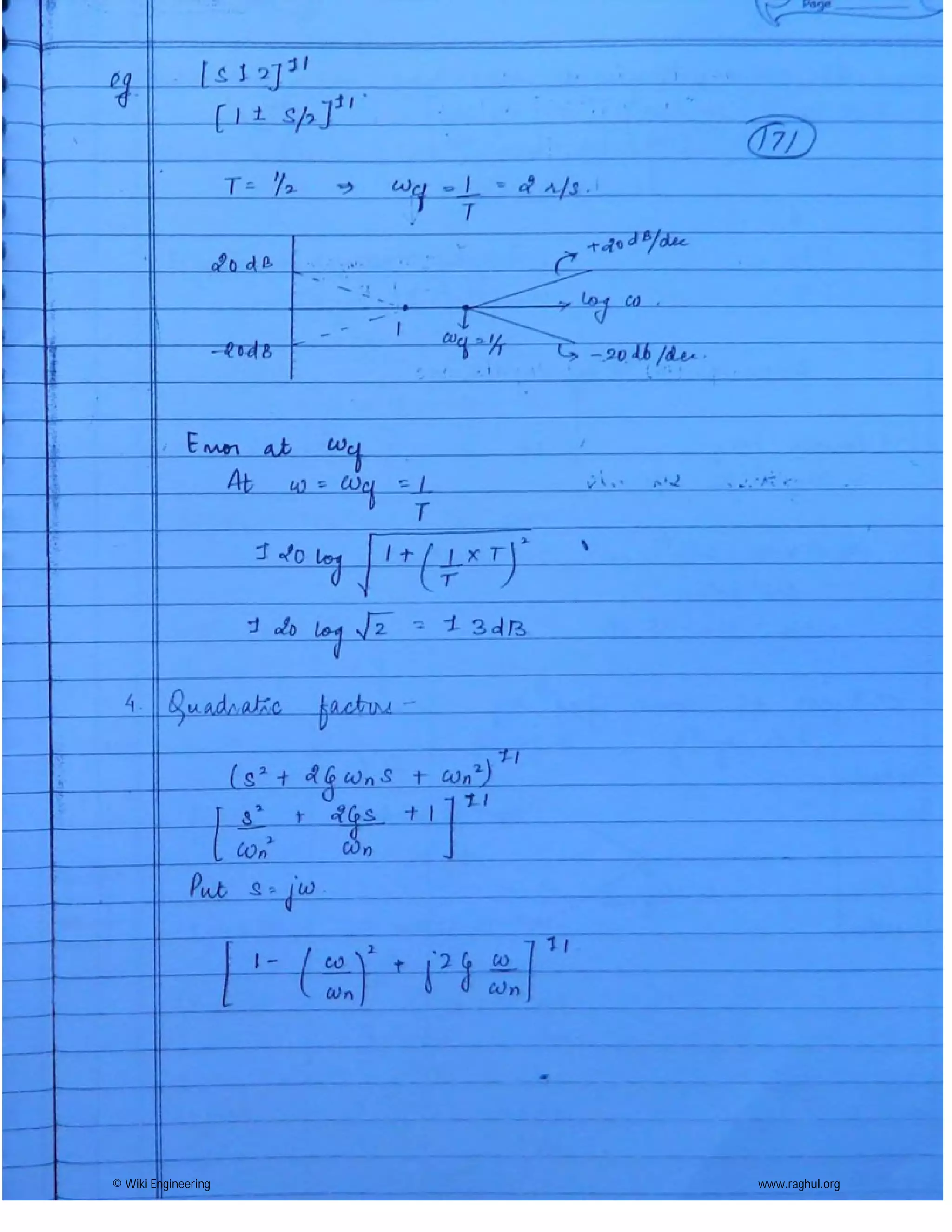 © Wiki Engineering www.raghul.org
 