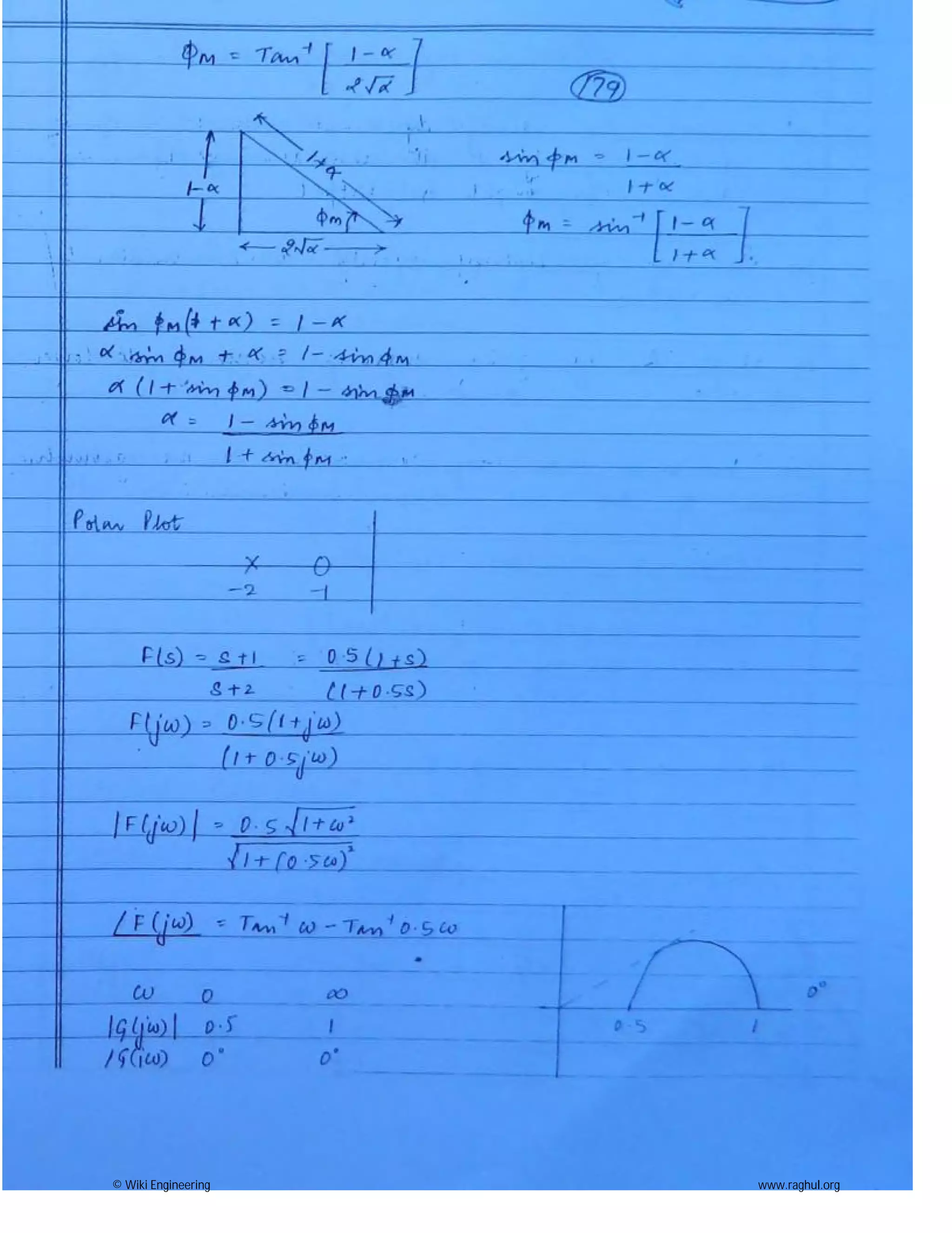 © Wiki Engineering www.raghul.org
 
