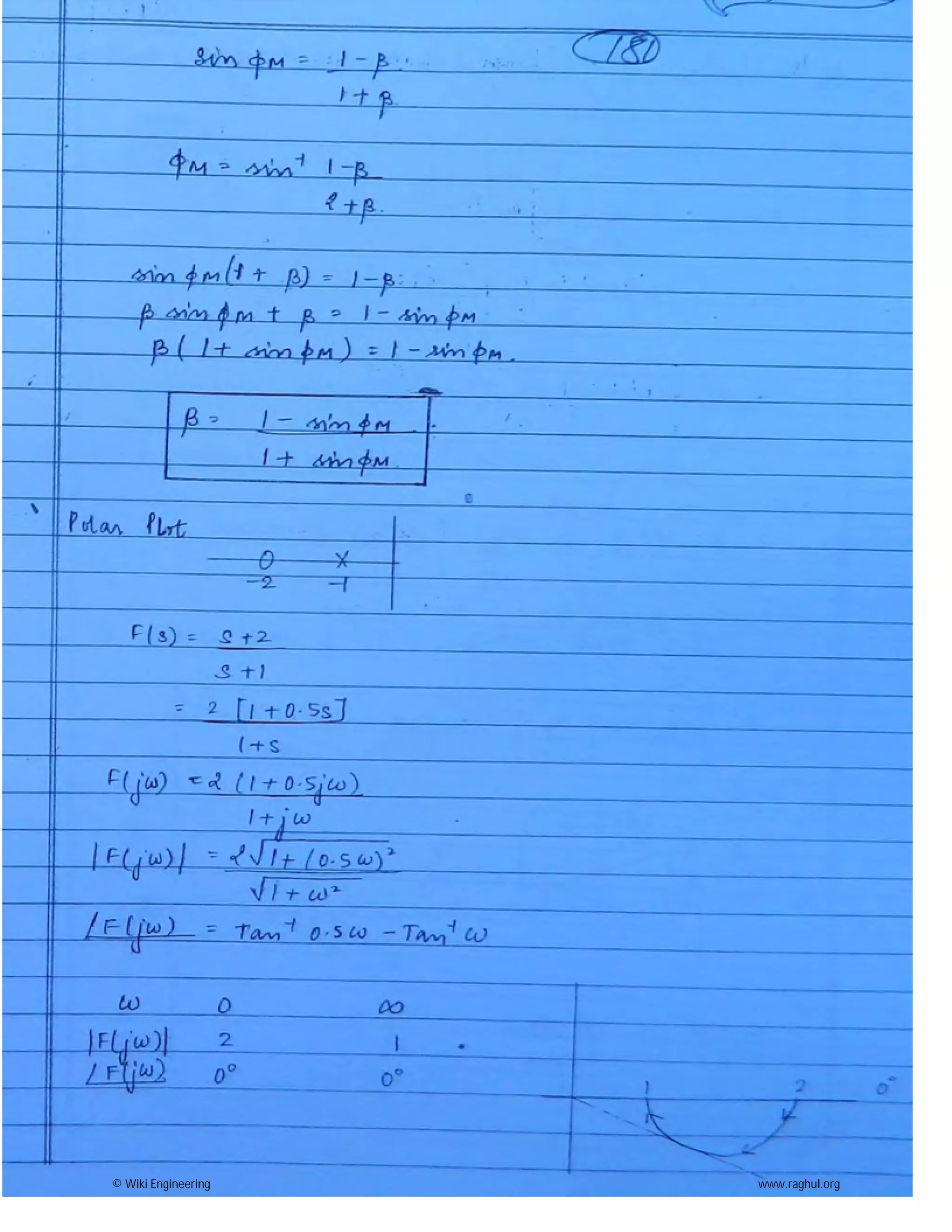 © Wiki Engineering www.raghul.org
 