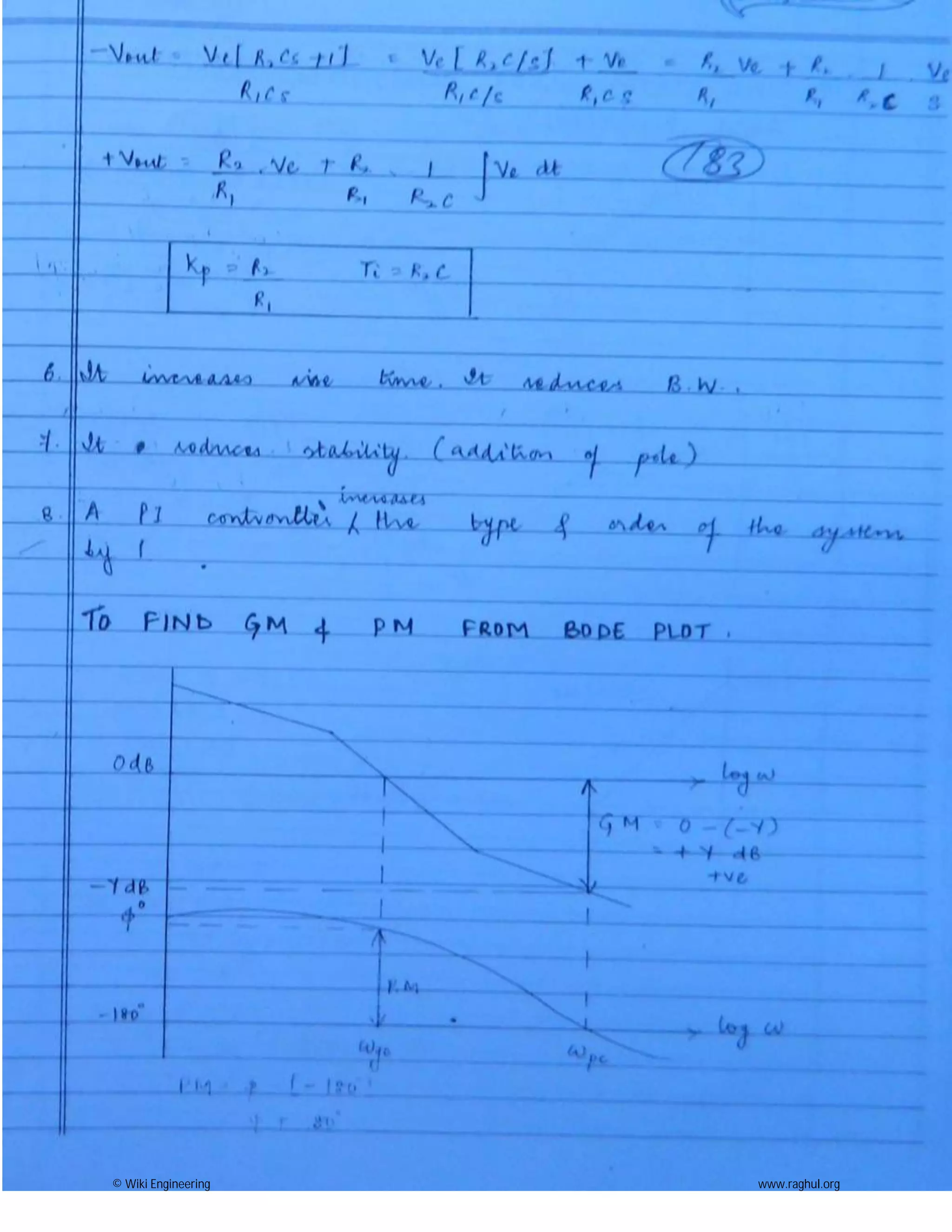 © Wiki Engineering www.raghul.org
 
